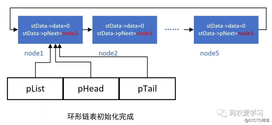 6b079065f7b7edff1aa0a0bb73f6c7b2.png