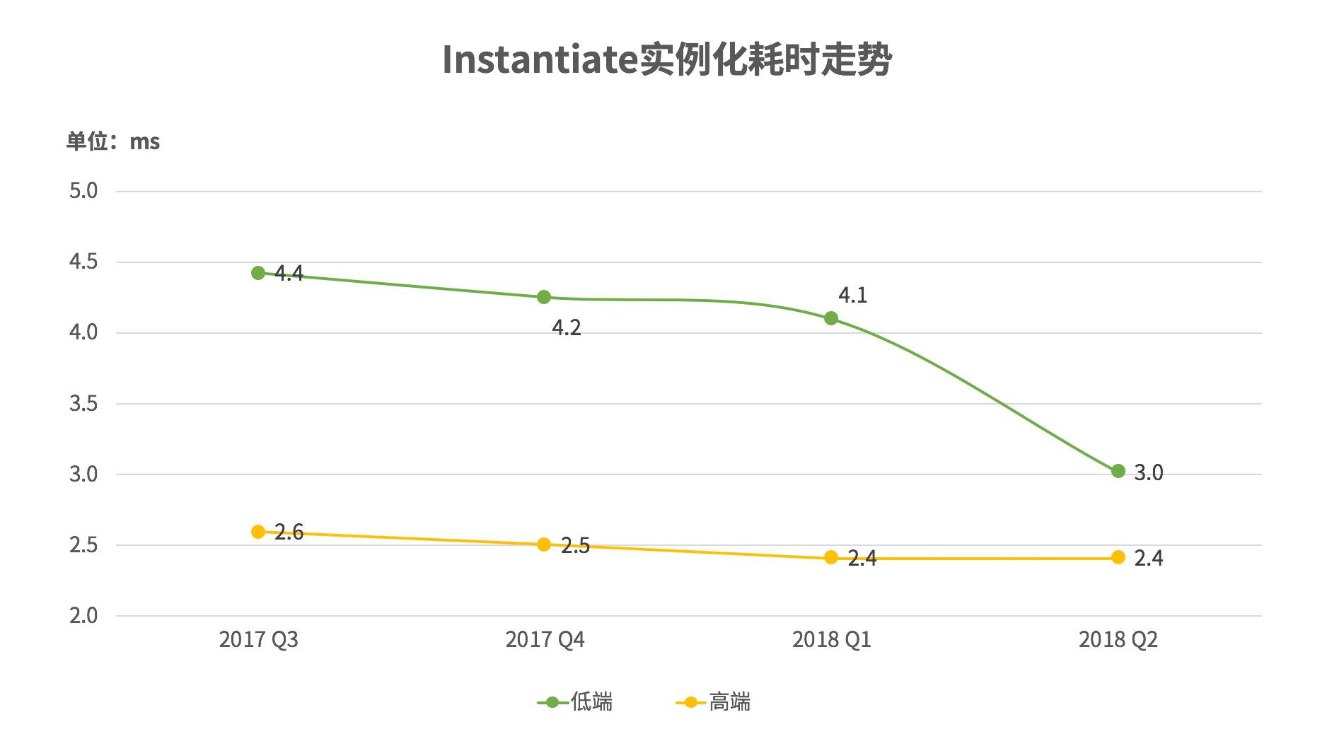 请输入图片描述