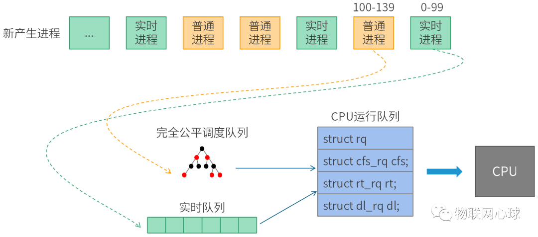 f05209b7c2762a1e37eb03e8ad51f749.png
