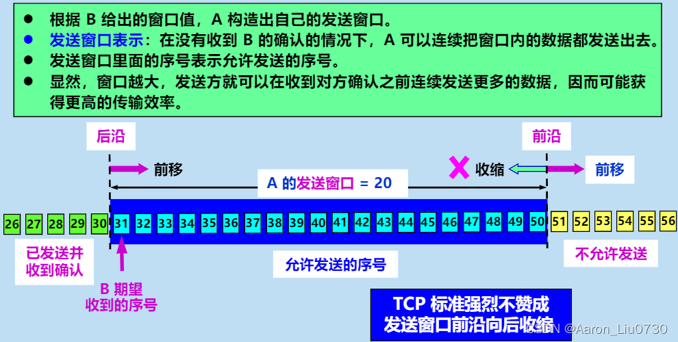 vmd是什么部门 f061970e718aeac149f9cd66a63d1e33.png