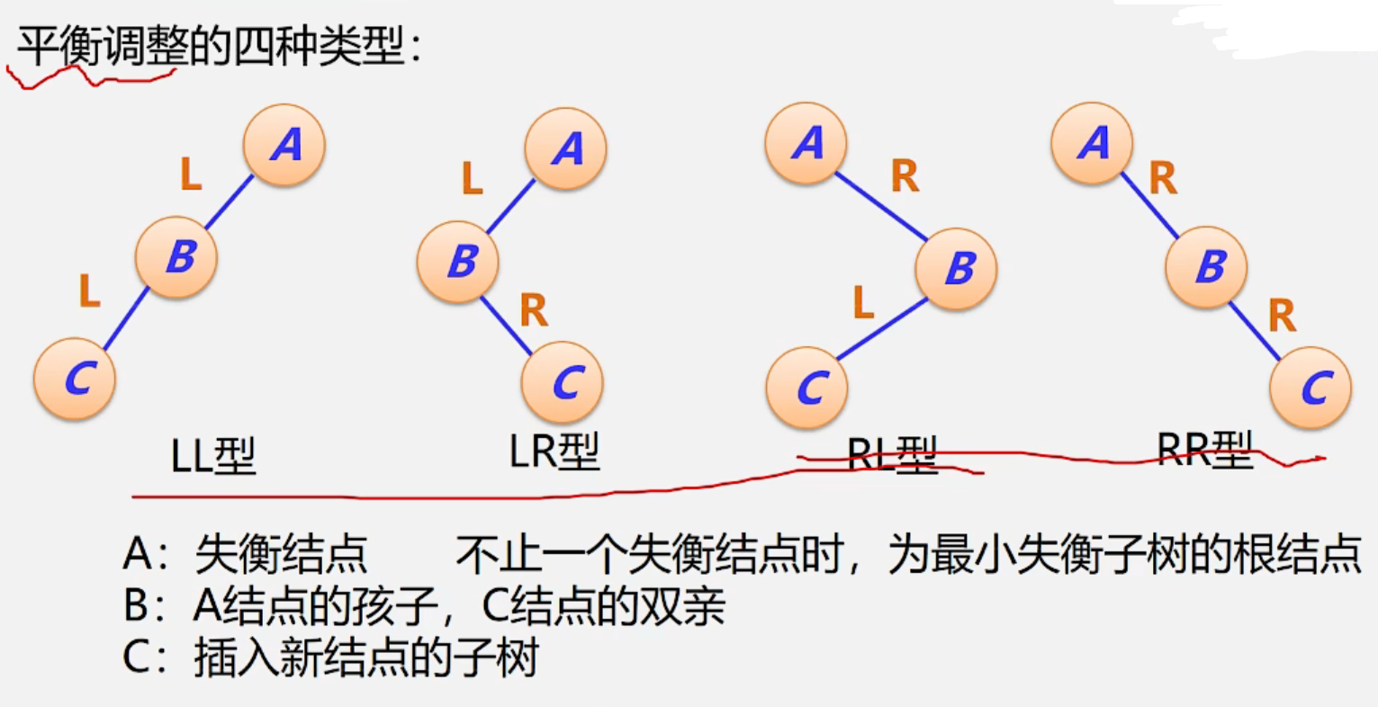 image-20220518173539512