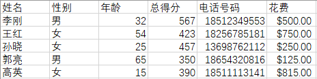 1435484-20200401214323342-564757529.png