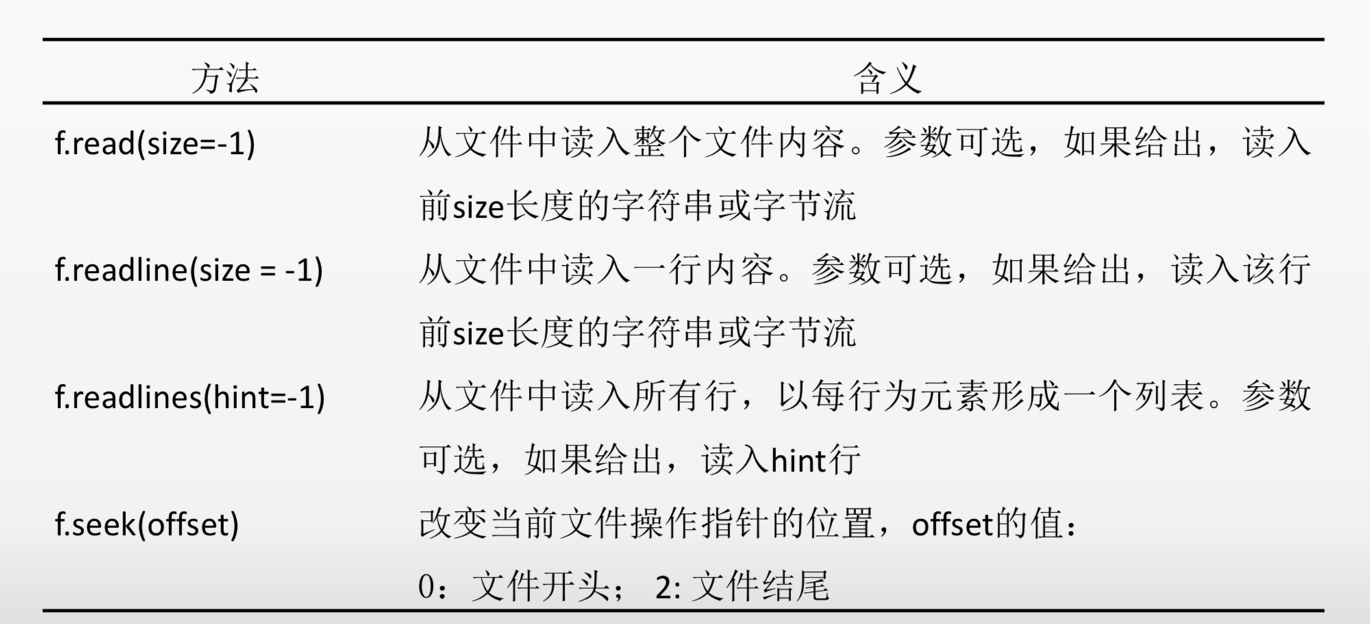图3.png