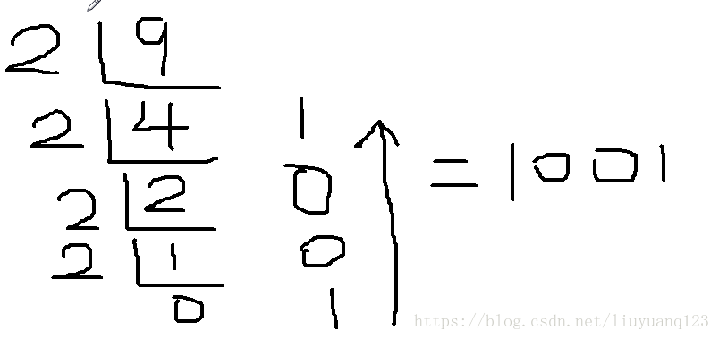 这里写图片描述