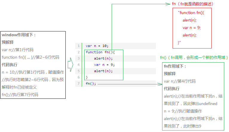 分析1