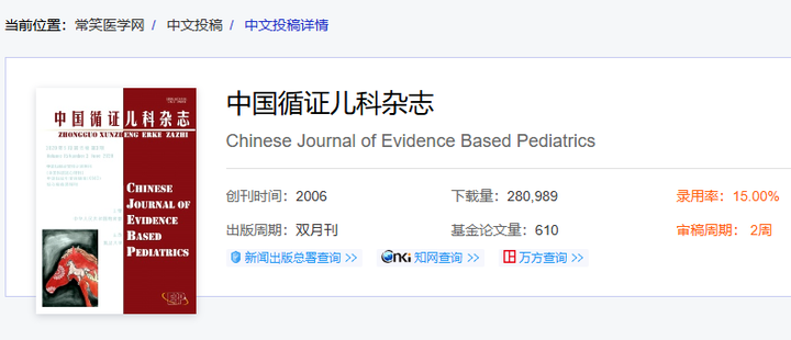 2024儿科学中文核心期刊汇总，附投稿信息