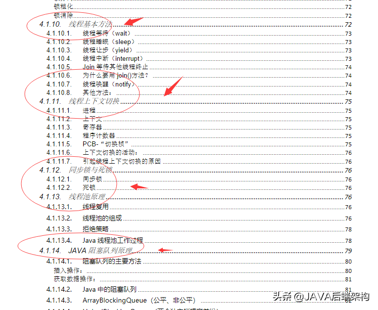 10年Java后端老兵，三面阿里后面试总结
