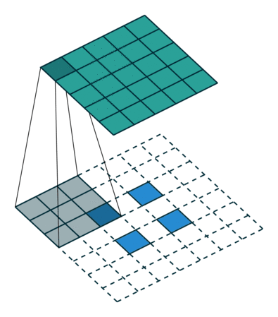 0?wx_fmt=gif&wxfrom=5&wx_lazy=1