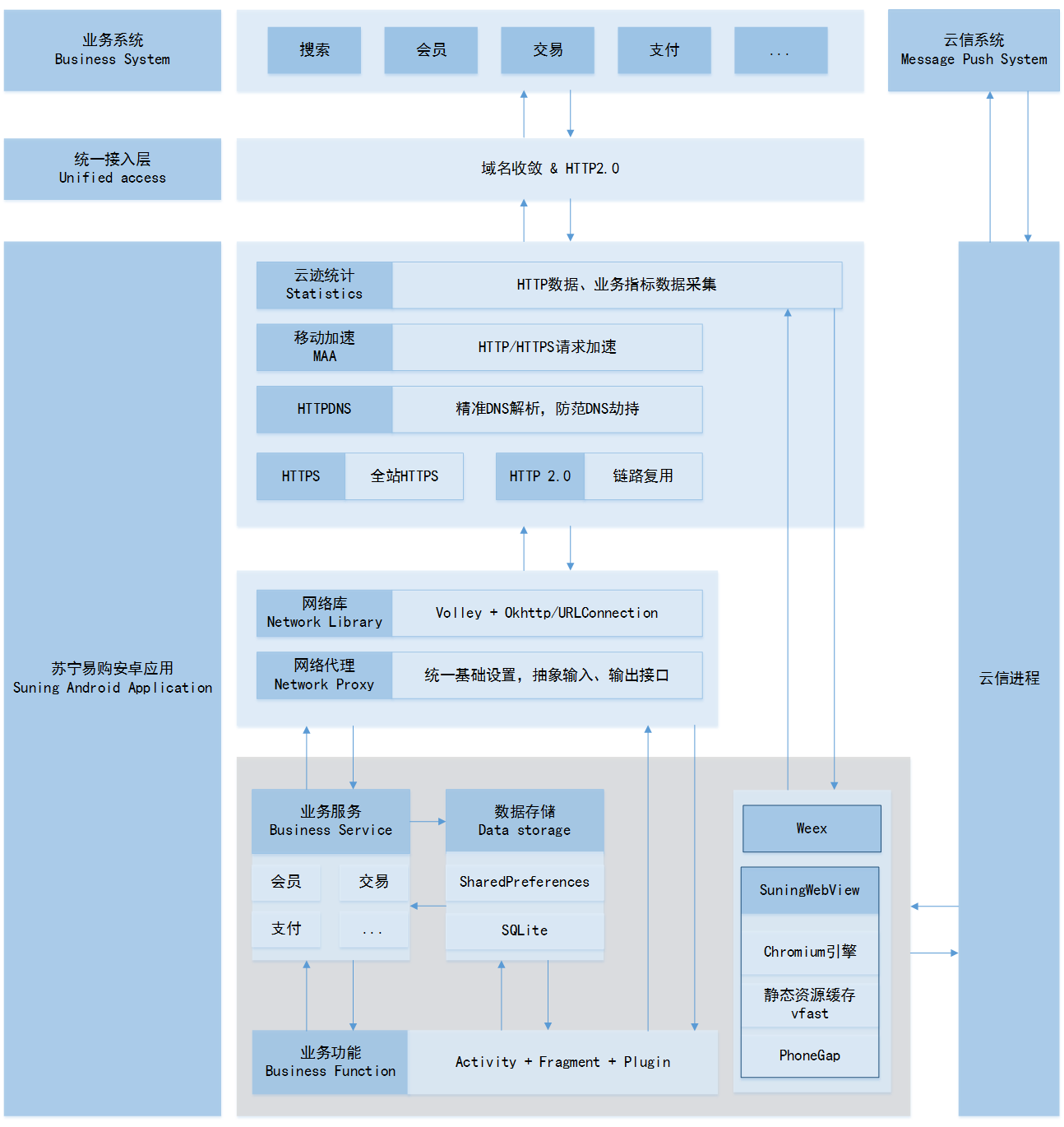f52eee8de315aad82b00f1336ac67623.png