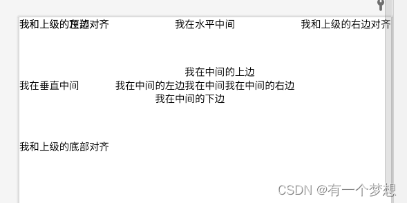 相对布局的效果