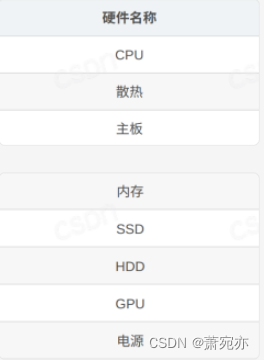 在这里插入图片描述 https://i-blog.csdnimg.cn/blog_migrate/f08743c1a55f1c30d3f7dcd108a31f37.png