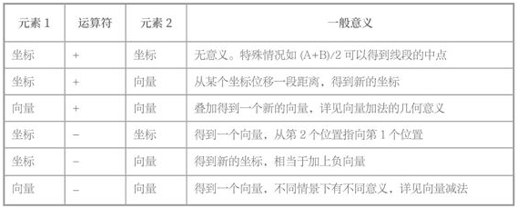 简单图床 - EasyImage