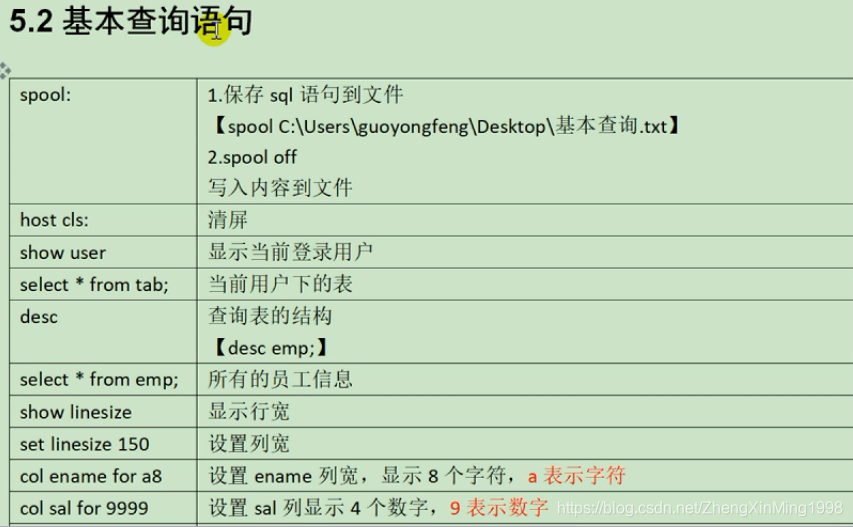 设置行宽