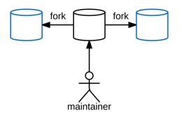 Alt text
