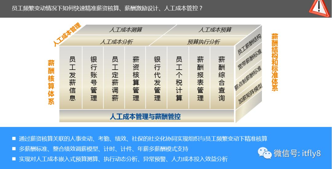 image 640?wx_fmt=png