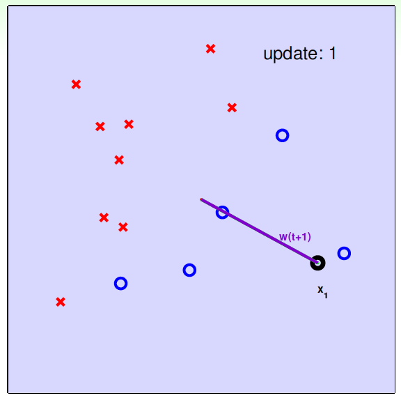 1010007-20190515154441259-1416450706.png