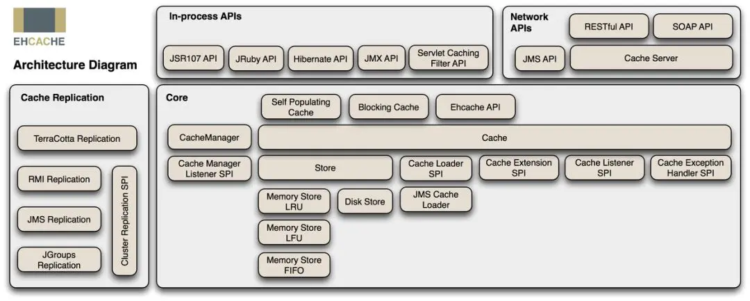 webp