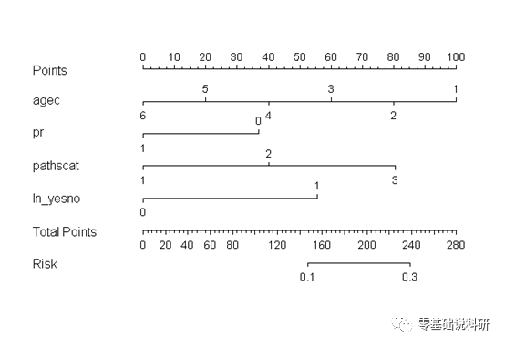 3af0b143a586c67391a6873e61bd0977.png