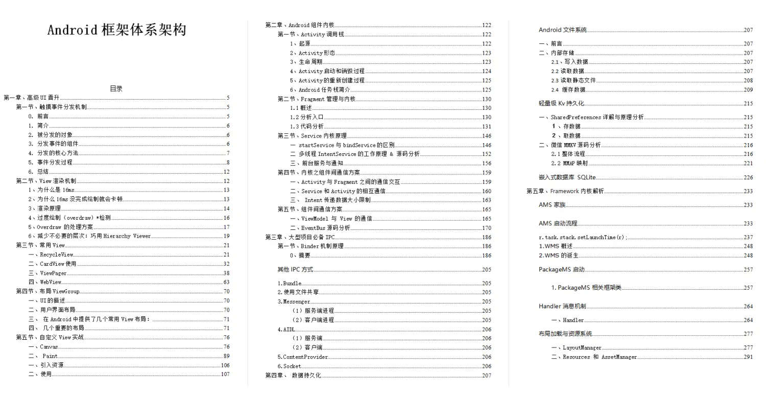 阿里内部Android笔记火爆IT圈,2960页完整版开放下载