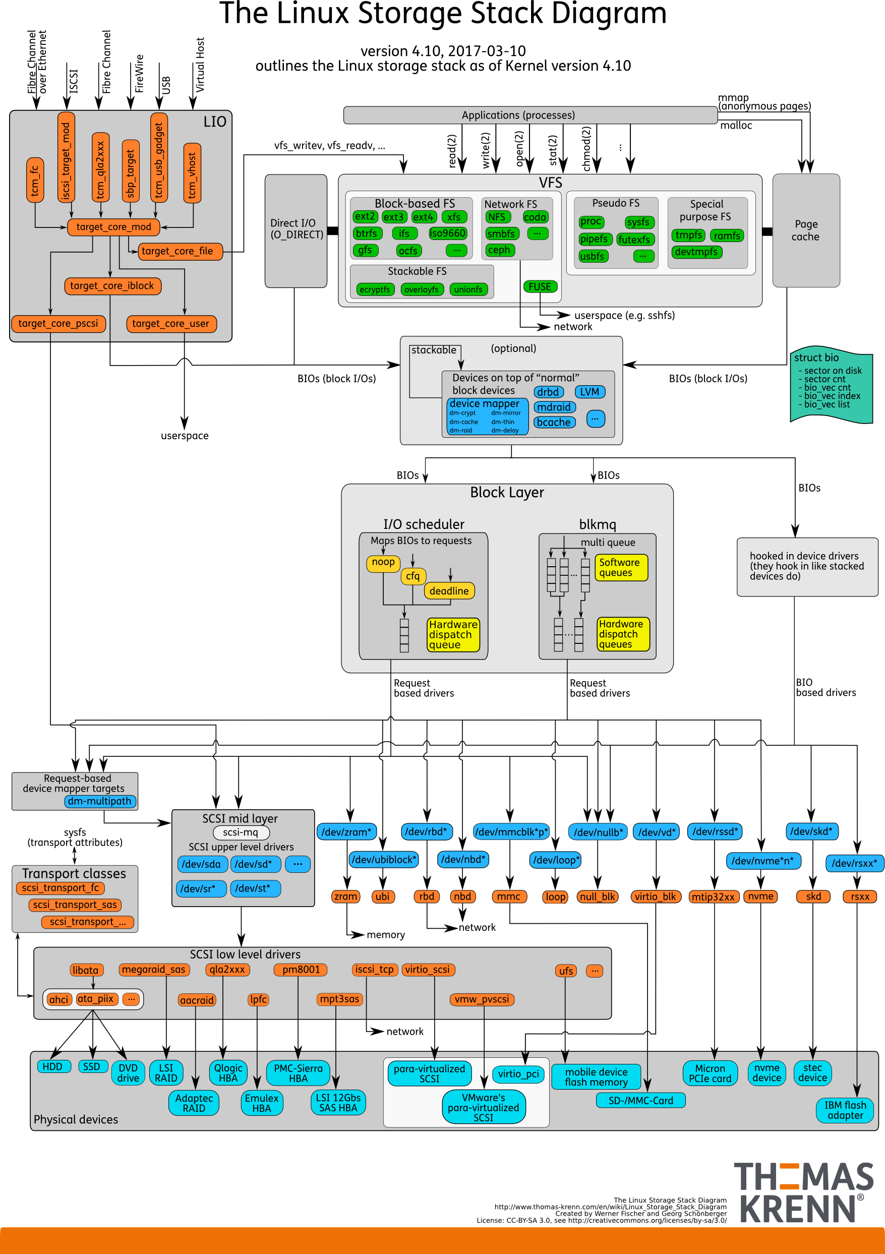 c975151f76868114ff52ba2e125f90f6.png