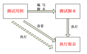 af314a466825a92a2b030a0f663502fcd1e1848a