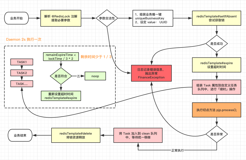3501cb0c3f200576febcb32e55ce235e.png