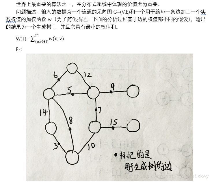 最小生成树