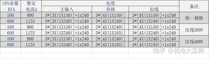60d9125fdeeee47d0216a736be6df7ad.png