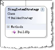 r_SingletonStrategy.png