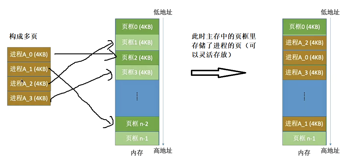 image-20230713151955597