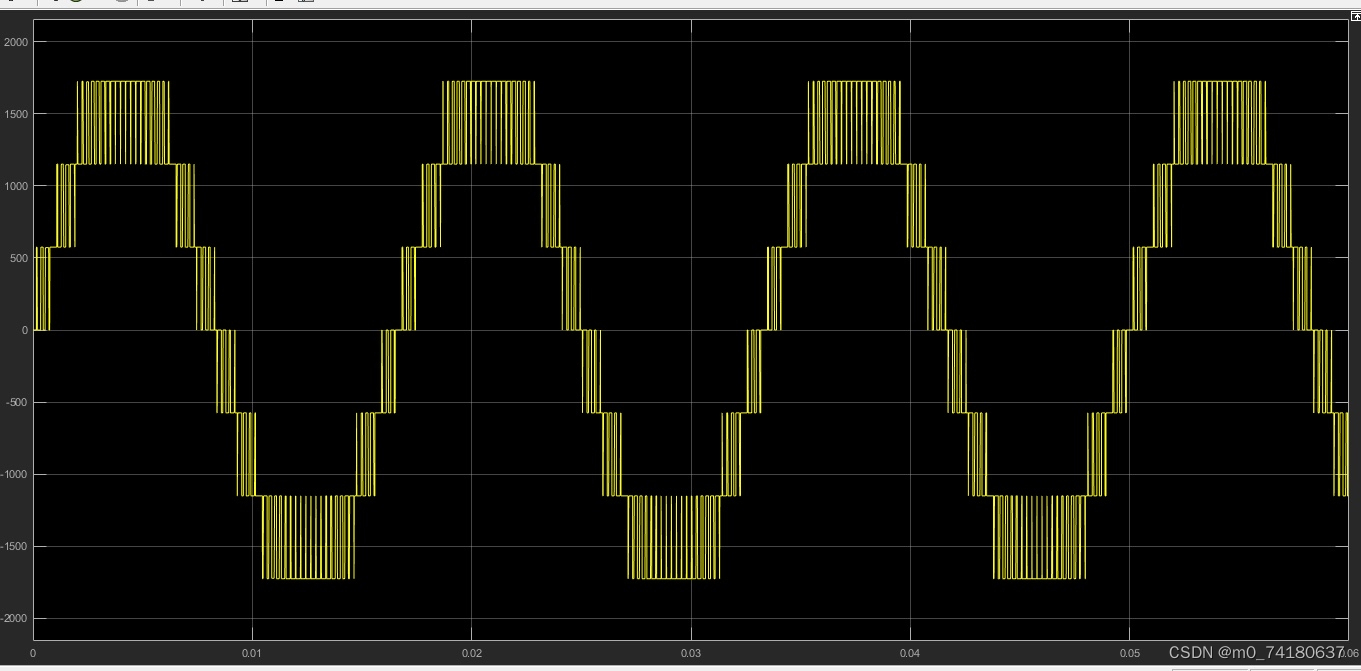 请添加图片描述