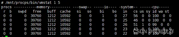 《嵌入式Linux内存与性能详解》笔记4——性能优化