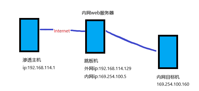 651025dc91a2e0a6c59ad9a6116d6416.png