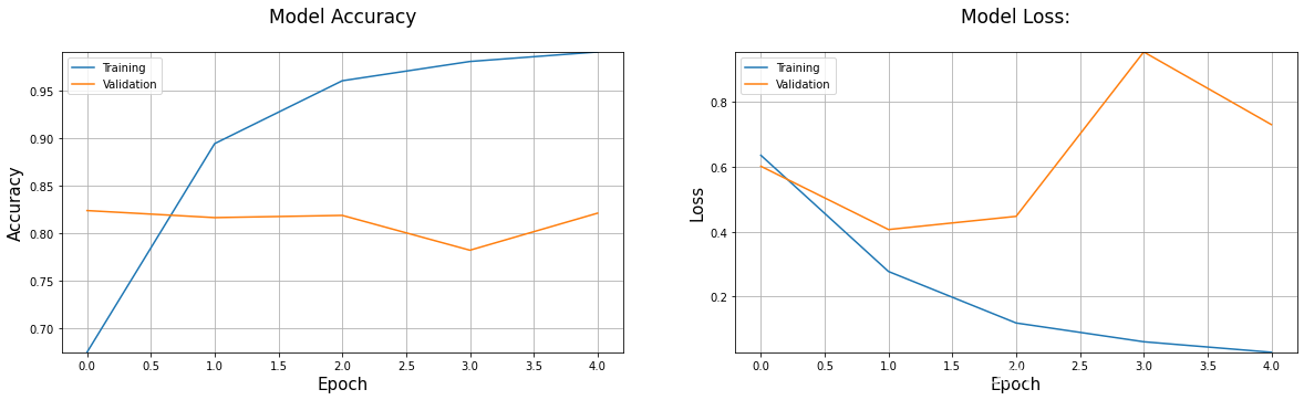 [外链图片转存失败,源站可能有防盗链机制,建议将图片保存下来直接上传(img-jeZVpTeF-1635930217671)(output_31_0.png)]
