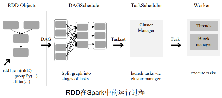 image-20230617110511896