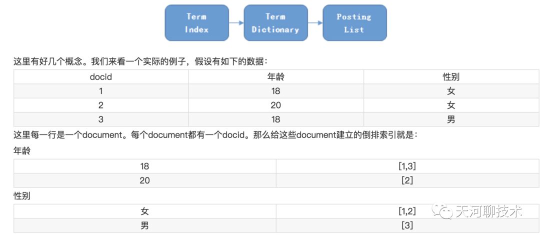 640?wx_fmt=png&tp=webp&wxfrom=5&wx_lazy=1