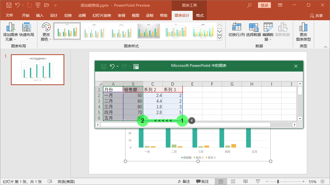 第4章第12节：图表：使用趋势线预测未来销售量数据的变化[PowerPoint精美幻灯片实战教程]_用线性趋势线预测2022年和2023年的店铺销售额,并通过公式算出2022年和2023年的店-CSDN博客