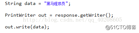 JavaWeb中文编码问题方法解析