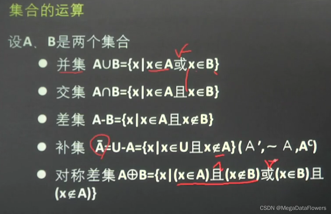 集合论基础概念详解-CSDN博客