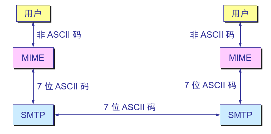 image-20200202162441017