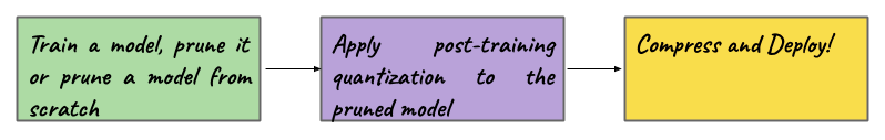 a25f501cd18d5bf418facbb97293c7fd.png