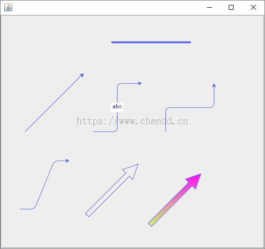 最近写了10篇Java技术博客【SQL和画图组件】-CSDN博客