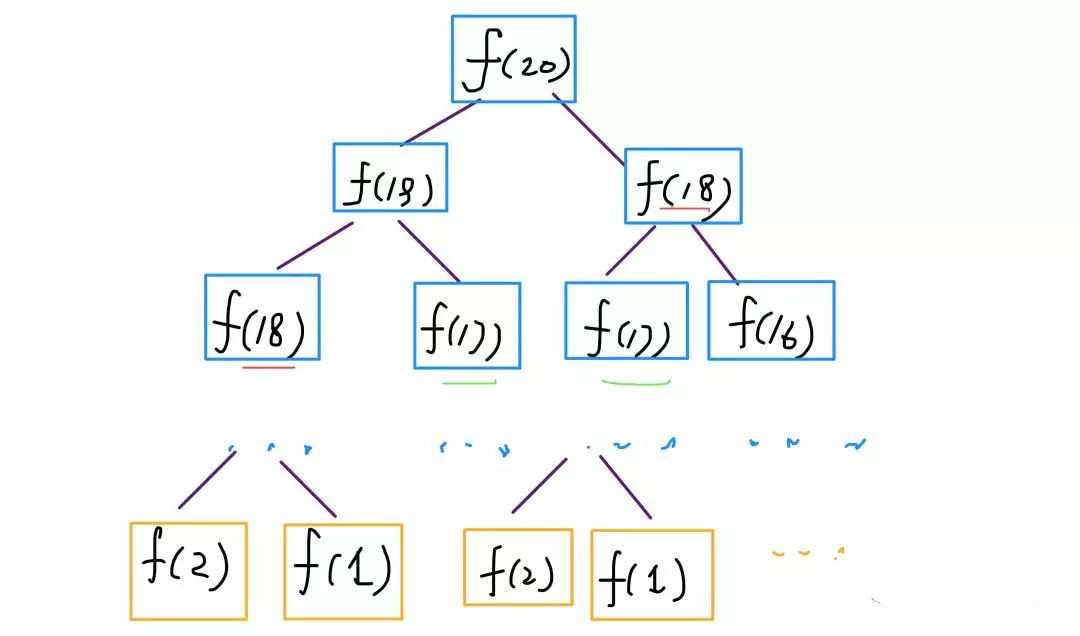 1566782-20190628233419496-2108824081.jpg