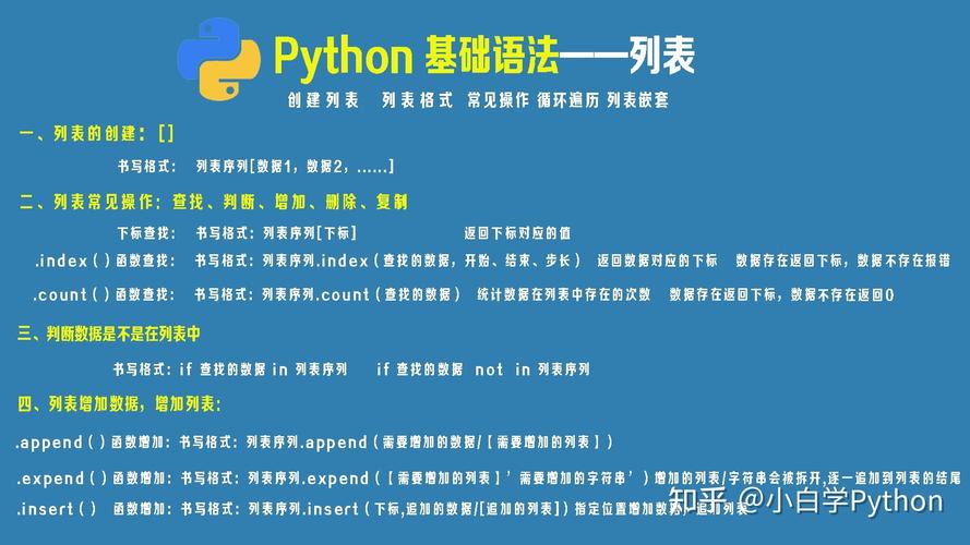python基础语法菜鸟教程,python基础语法视频教程-CSDN博客