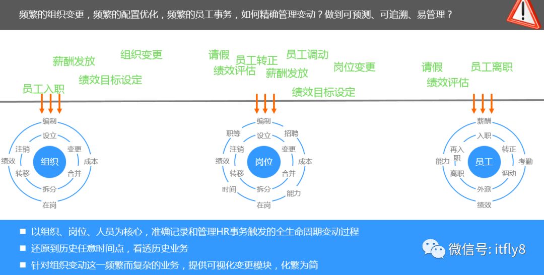 image 640?wx_fmt=png