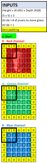 640?