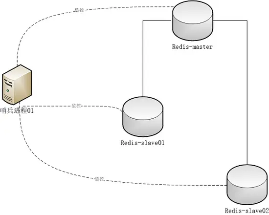 13465705-f5efae89d9fe3d0a.png!web