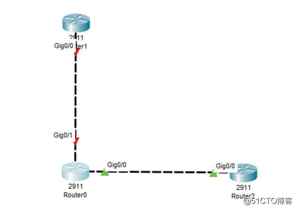 IPv6技术系列⑥——IPv6 SLAAC与有状态自动配置