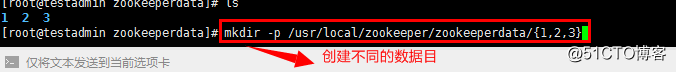 zookeeper集群安装