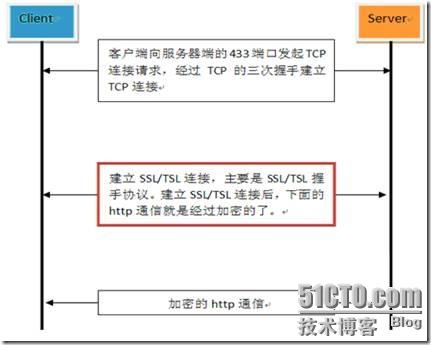 clip_image002